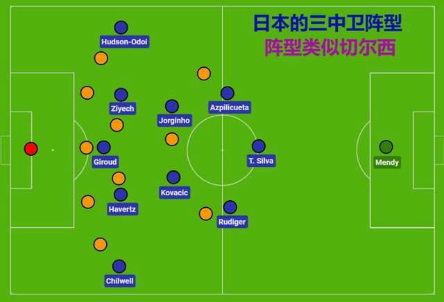 久久尤物视频