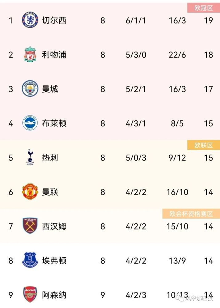 午夜小视频在线